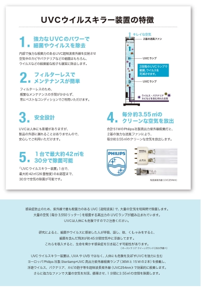 UVCウイルスキラー カタログ 2